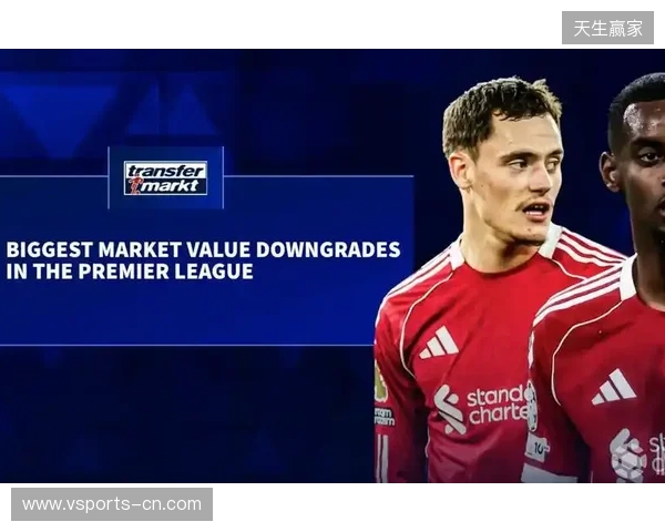 德转更新英超跌幅前10:伊萨克、维尔茨跌2000万欧元最高 德转更新英超跌幅前10:伊萨克、维尔茨跌2000万欧元最高