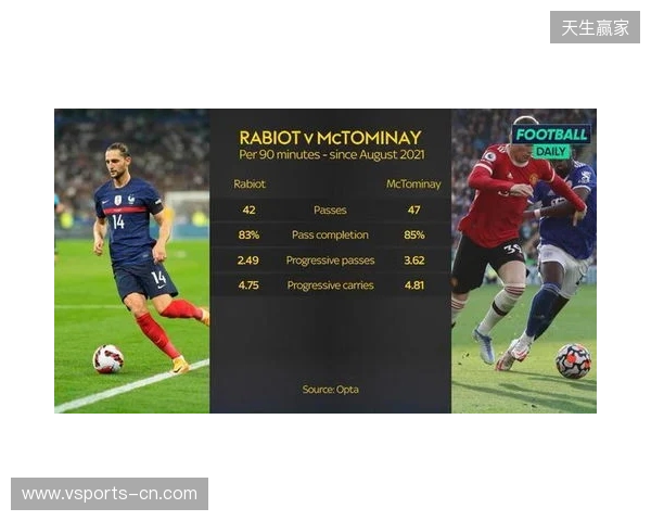 反驳鱼缸论！小麦：轻易归咎曼联太片面 他们当时给了我一切支持