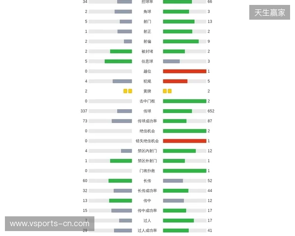 剑南春|阿森纳1-0埃弗顿,哲凯赖什点射,特罗萨德中柱 剑南春|阿森纳1-0埃弗顿,哲凯赖什点射,特罗萨德中柱