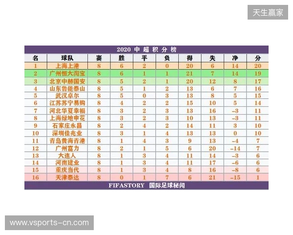 一目了然！2026赛季中超16队完整30轮赛程，铁杆球迷快收藏转发！